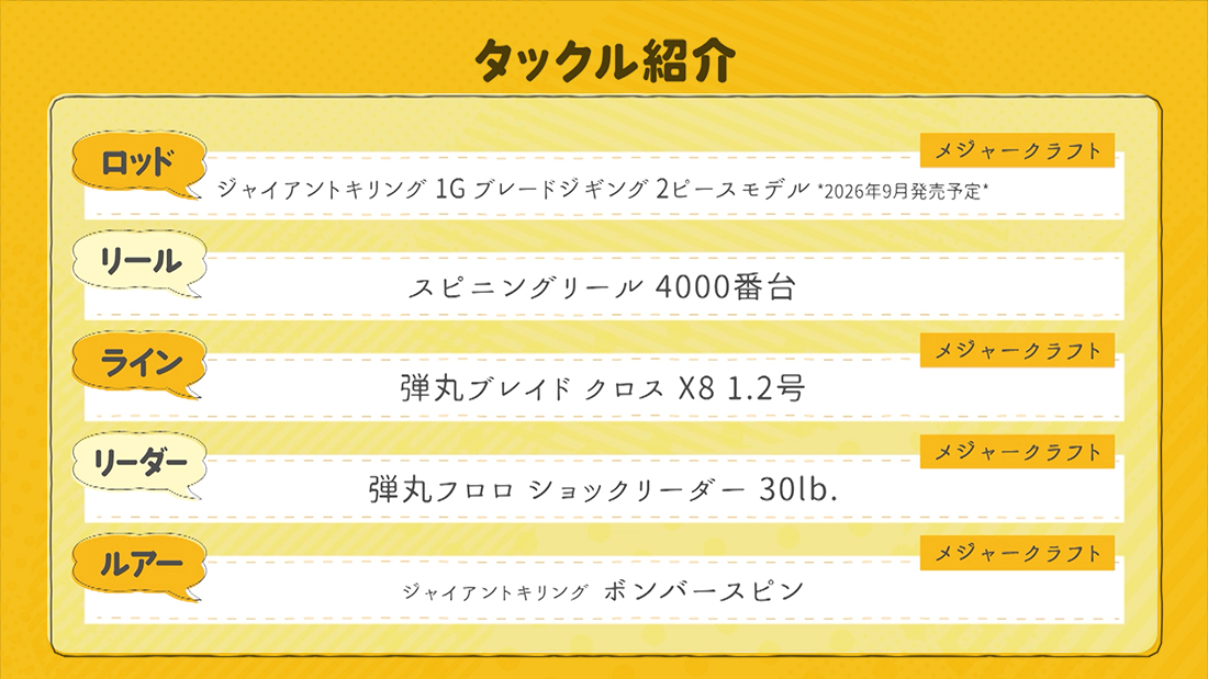今回の使用タックル