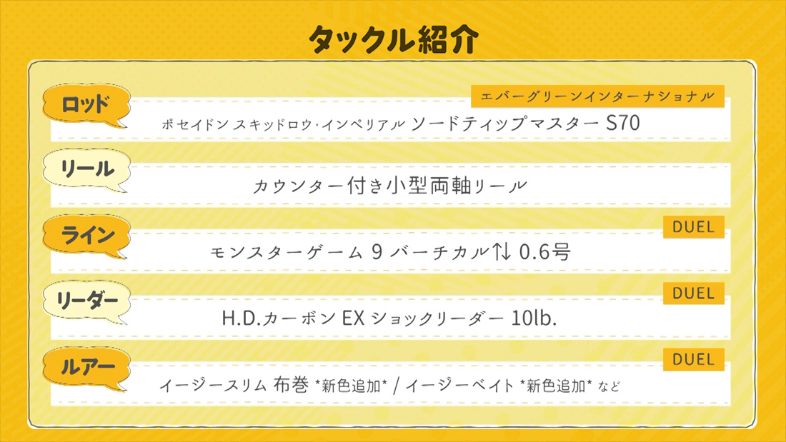 今回の使用タックル