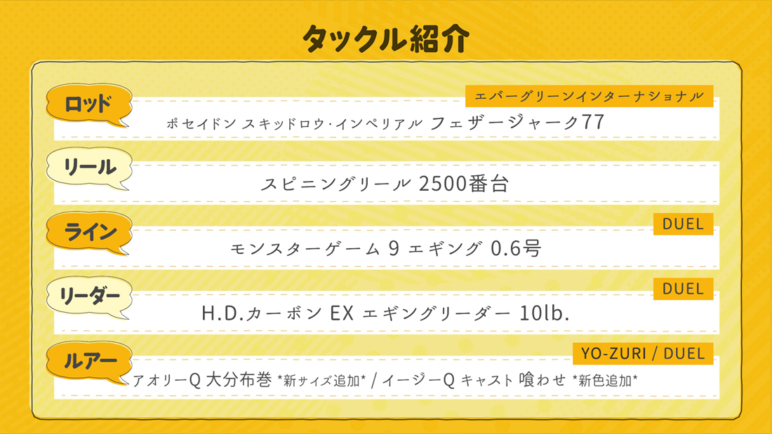 今回の使用タックル